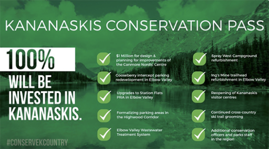 Kananaskis Conservation Pass Part 1 Thumbnail